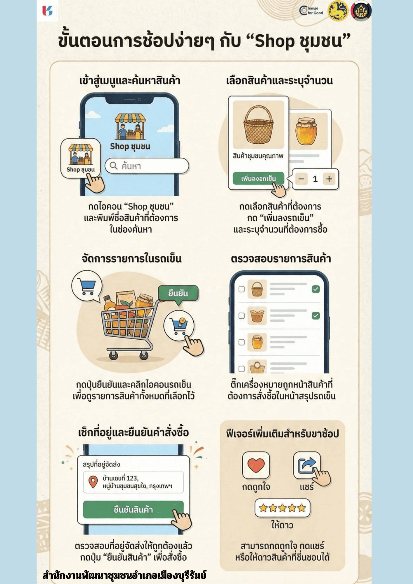 พช.บุรีรัมย์ - CDD MUEANG : GROWTH TEAM PLUS + MUEANG BURIRAM 📢 จังหวัดบุรีรัมย์ - พช.เมืองบุรีรัมย์ ขอเชิญชวนเลือกซื้อสินค้าชุมชนผ่านแพลตฟอร์ม “Click ชุมชน” เพียงไม่กี่ขั้นตอนผ่าน 📱